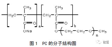 探究聚羧酸系高性能減水劑在混凝土中的應用