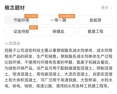 永安藥業:基建原材料+肝病治療+一季報預增+氫能